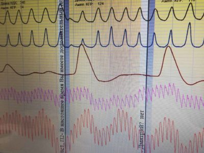 Проверка при подозрении на измену